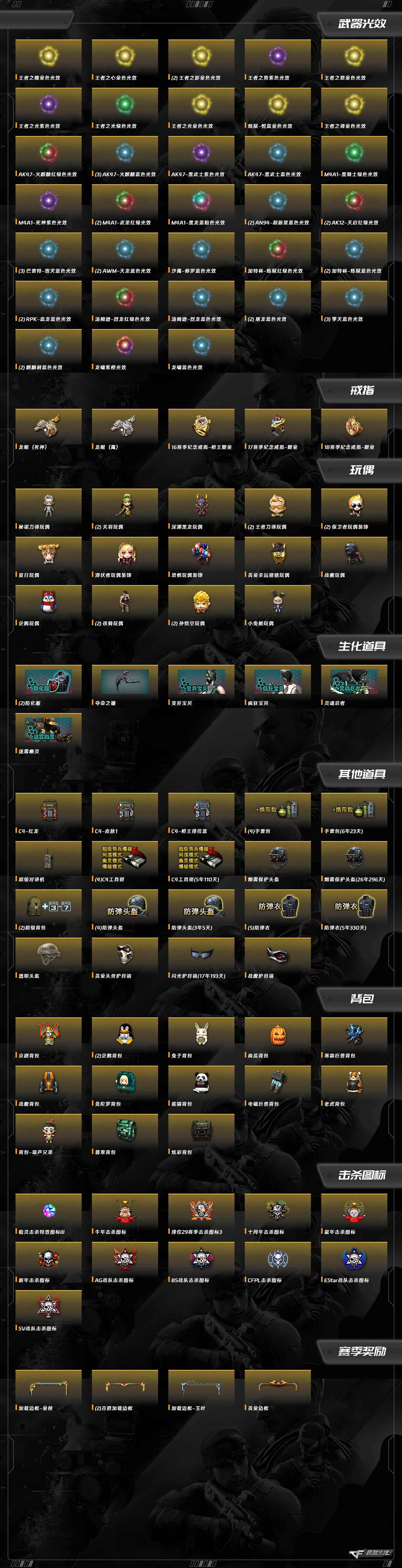 CFQM425110穿越火线账号详情图8