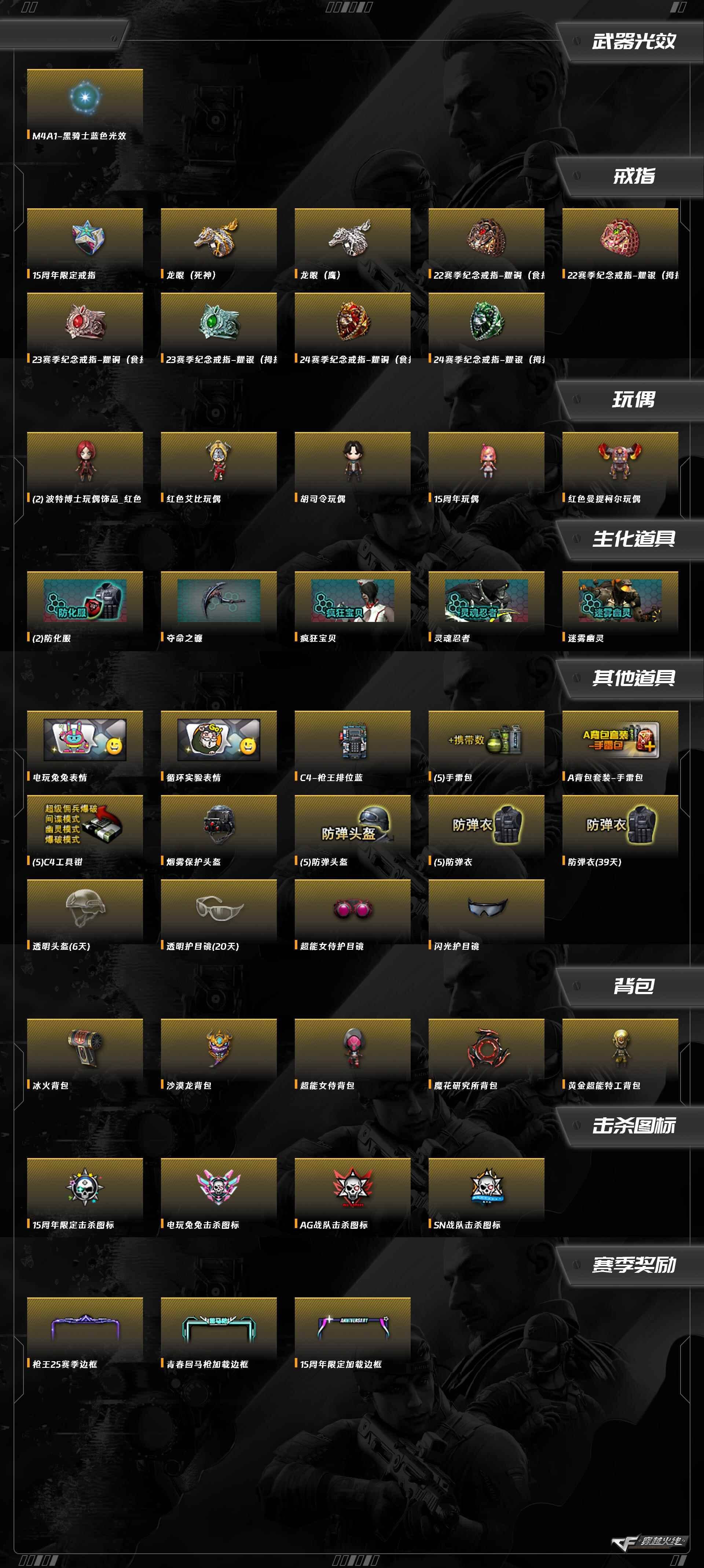 CFCMW425580穿越火线账号详情图9