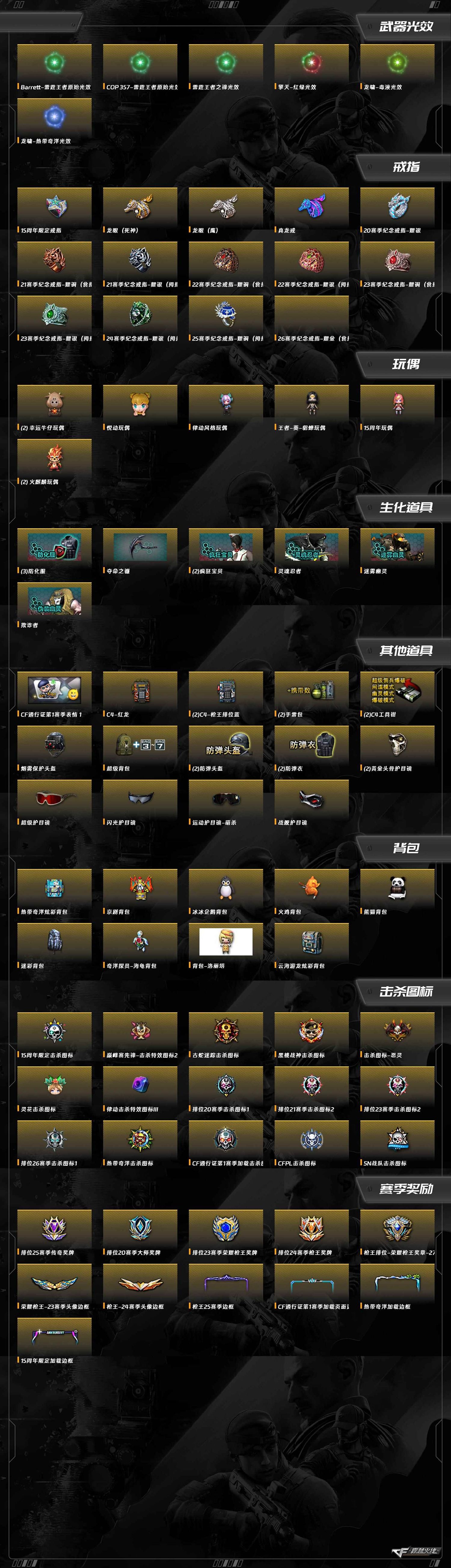 CFQM425583穿越火线账号详情图15