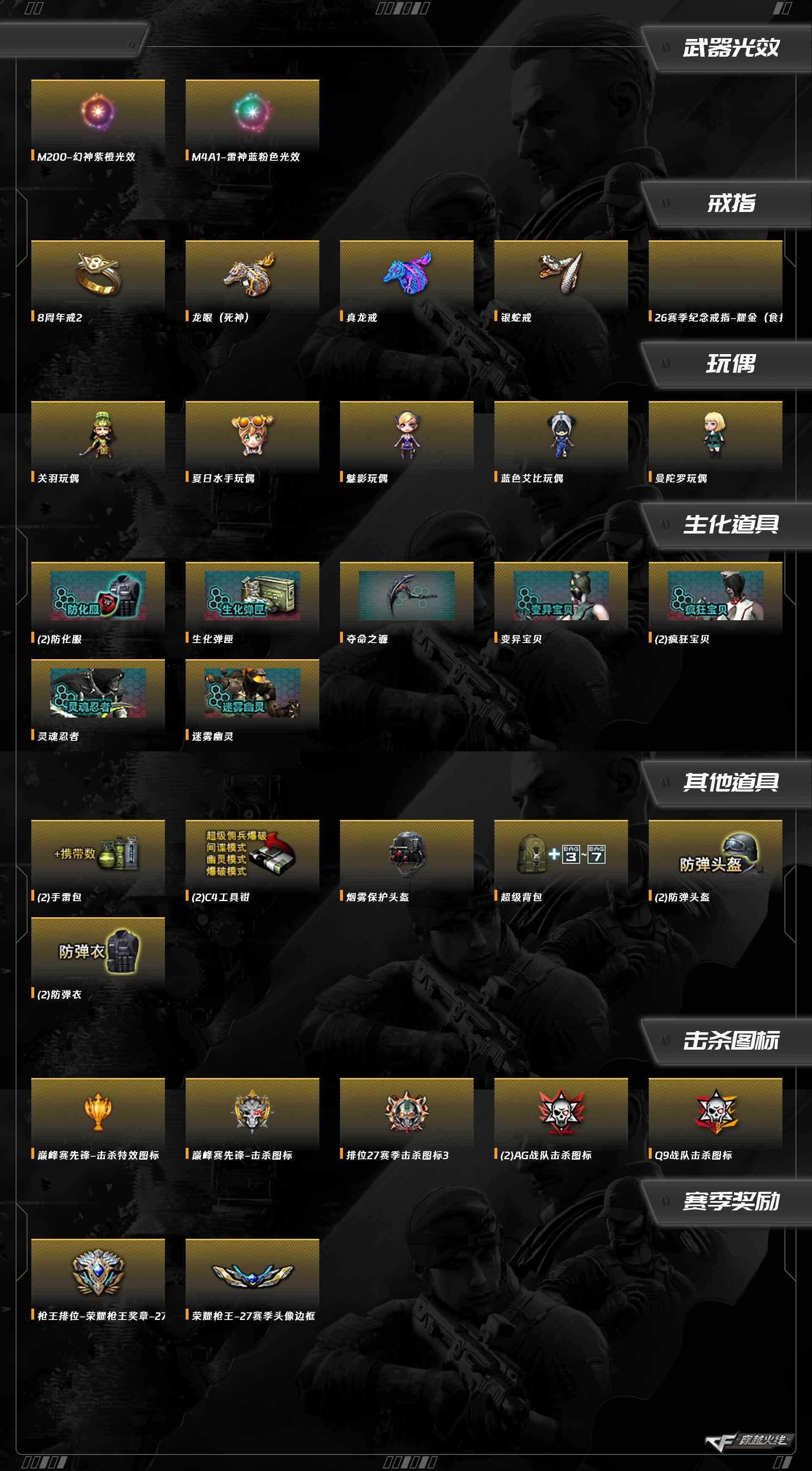 CFCMW425598穿越火线账号详情图9