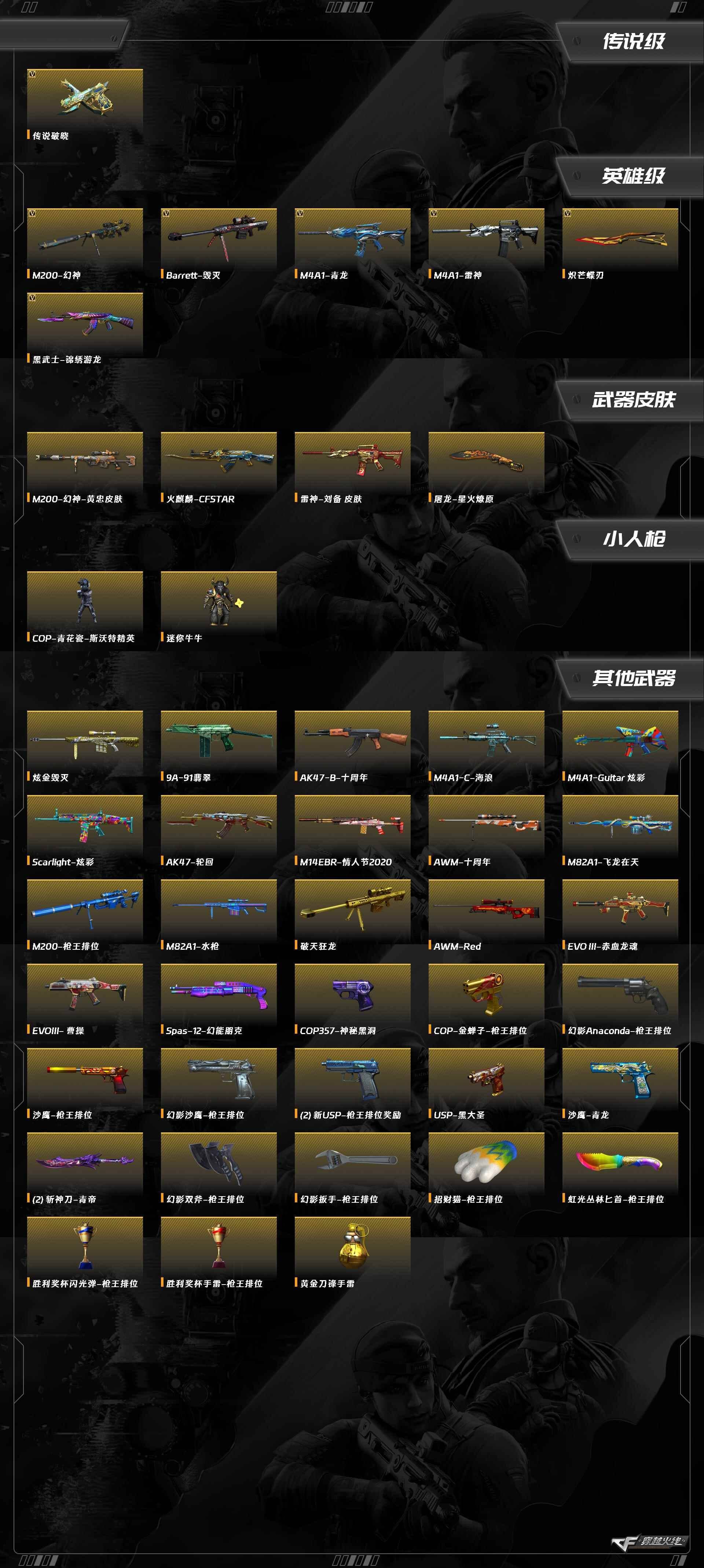 CFCMW425598穿越火线账号详情图10