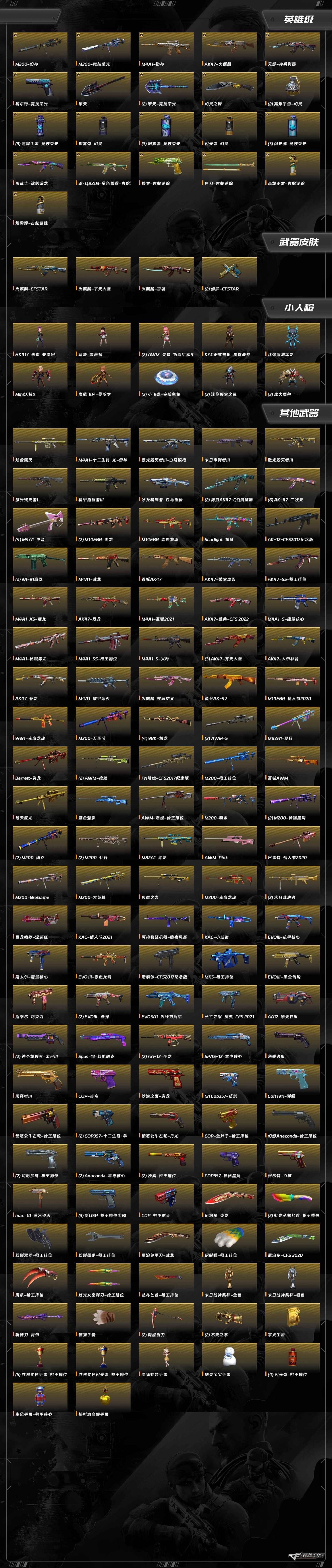 CFQM425596穿越火线账号详情图13