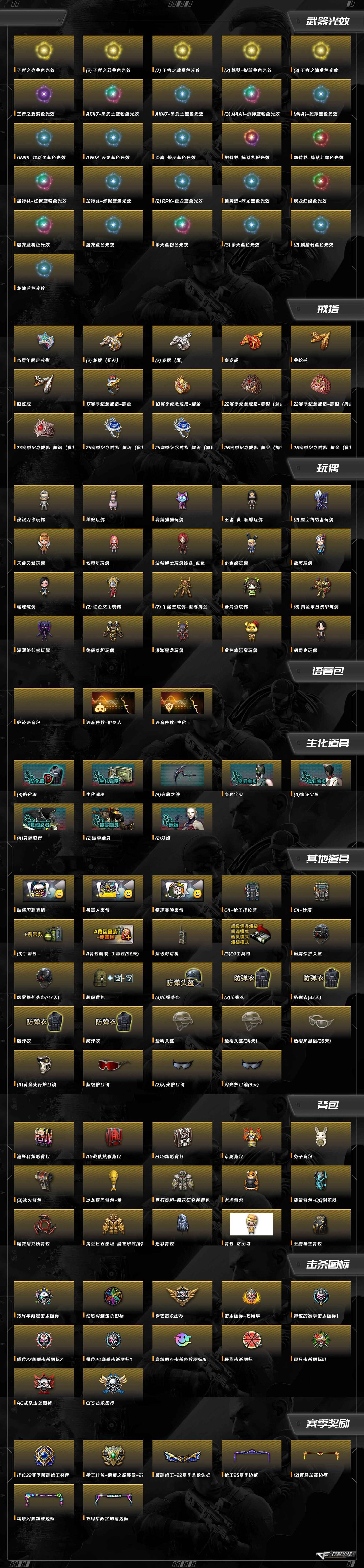 CFQM425604穿越火线账号详情图17