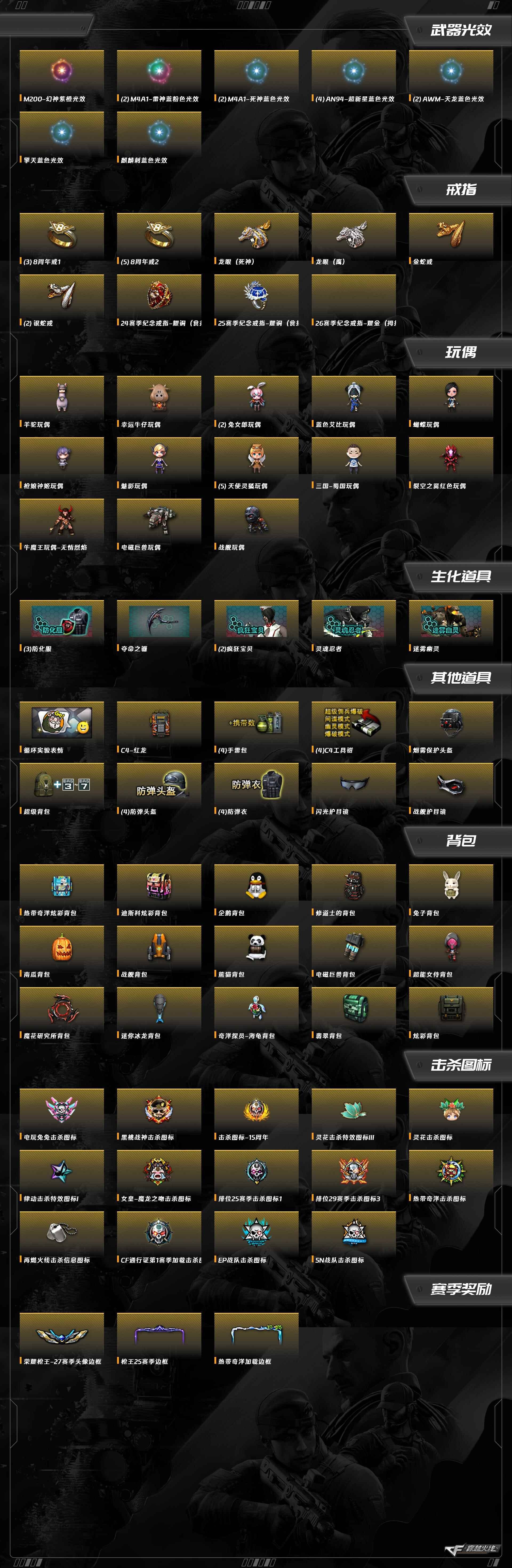 CFQM425856穿越火线账号详情图9