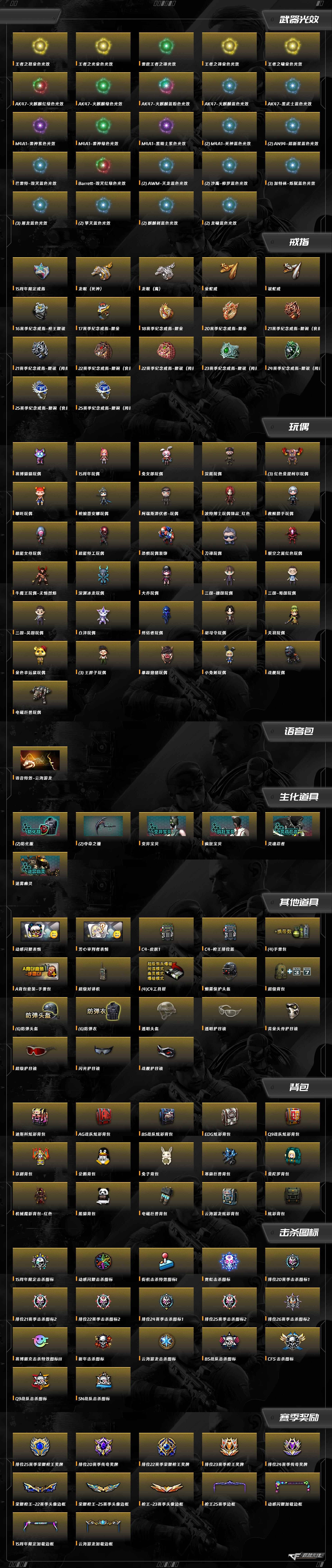 CFQM425619穿越火线账号详情图12