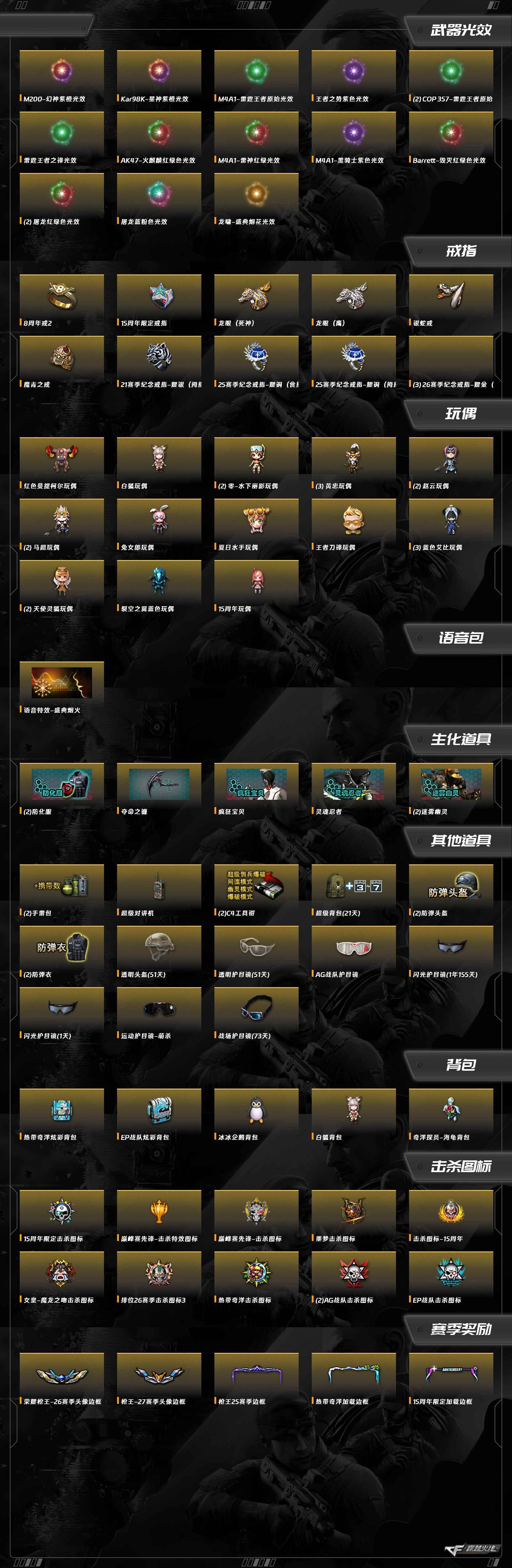 CFQM425634穿越火线账号详情图19