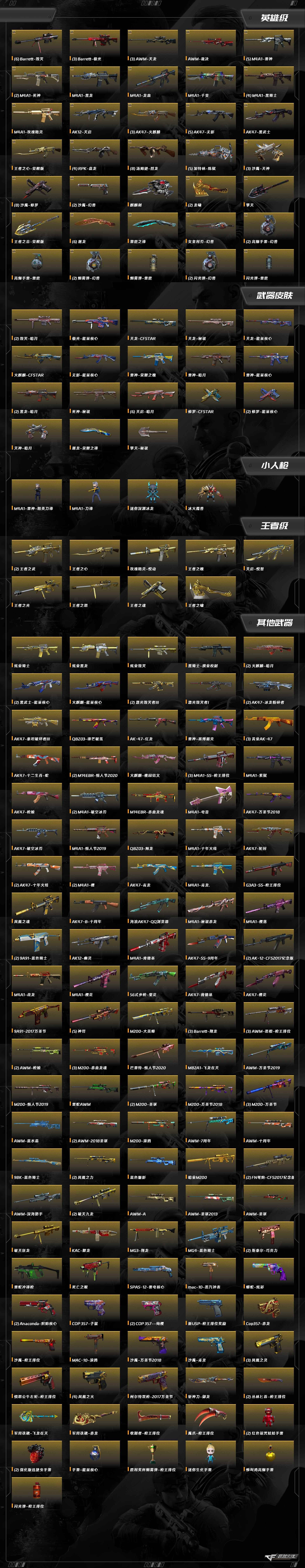 CFQM425748穿越火线账号详情图11