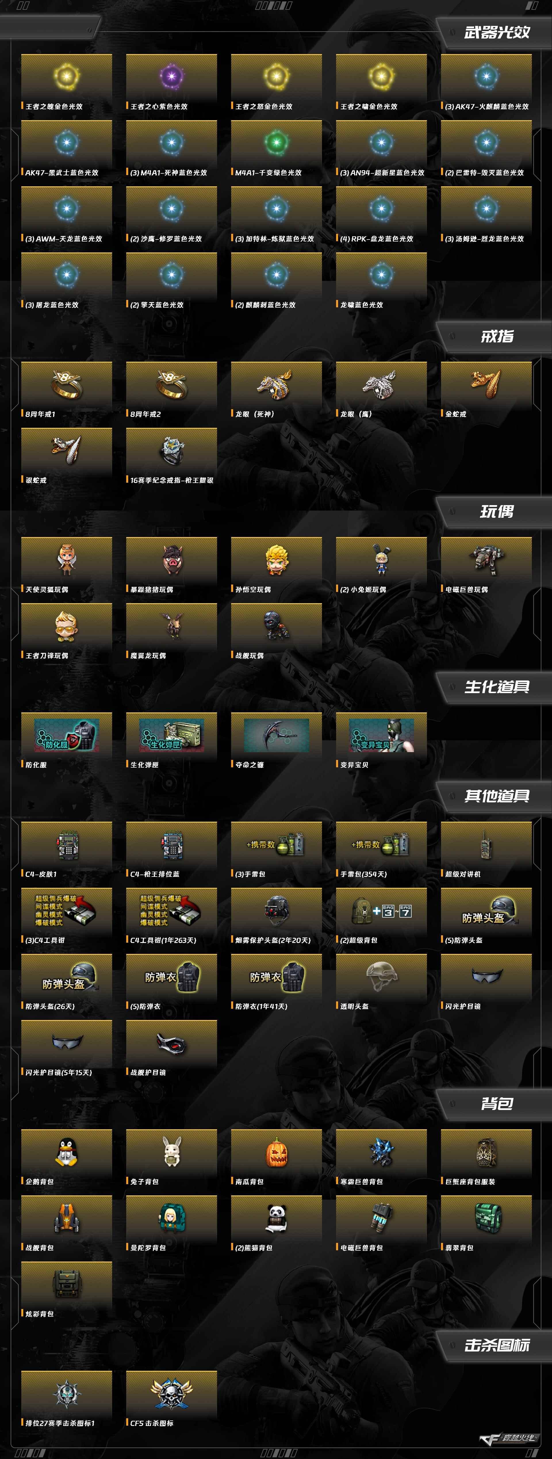 CFQM425748穿越火线账号详情图10