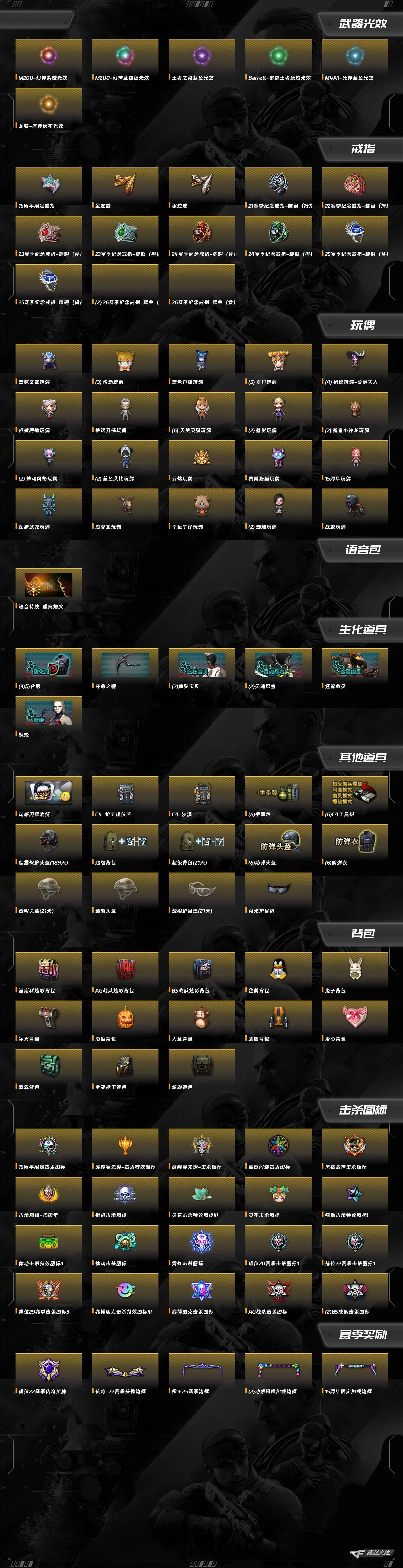 CFQM425651穿越火线账号详情图14