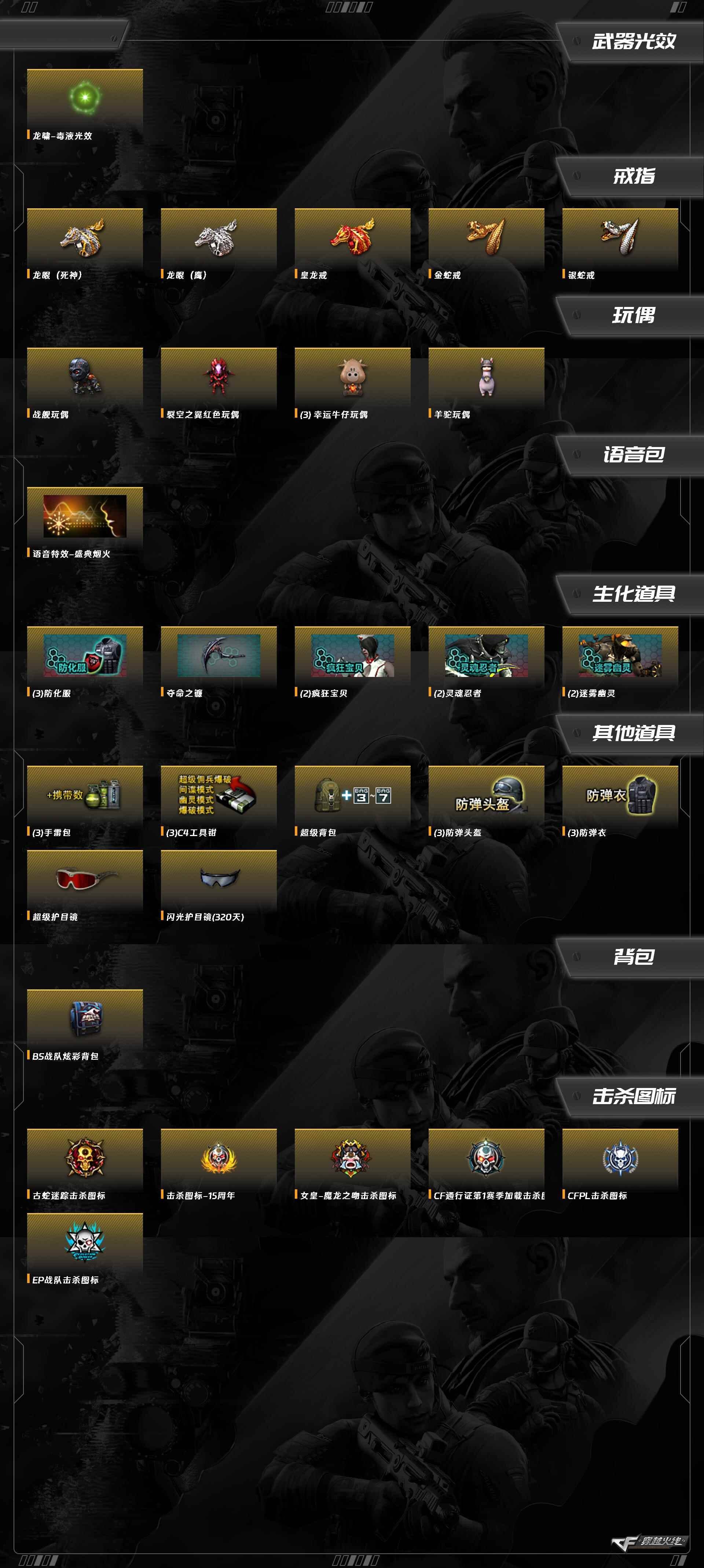 CFCMW425666穿越火线账号详情图11