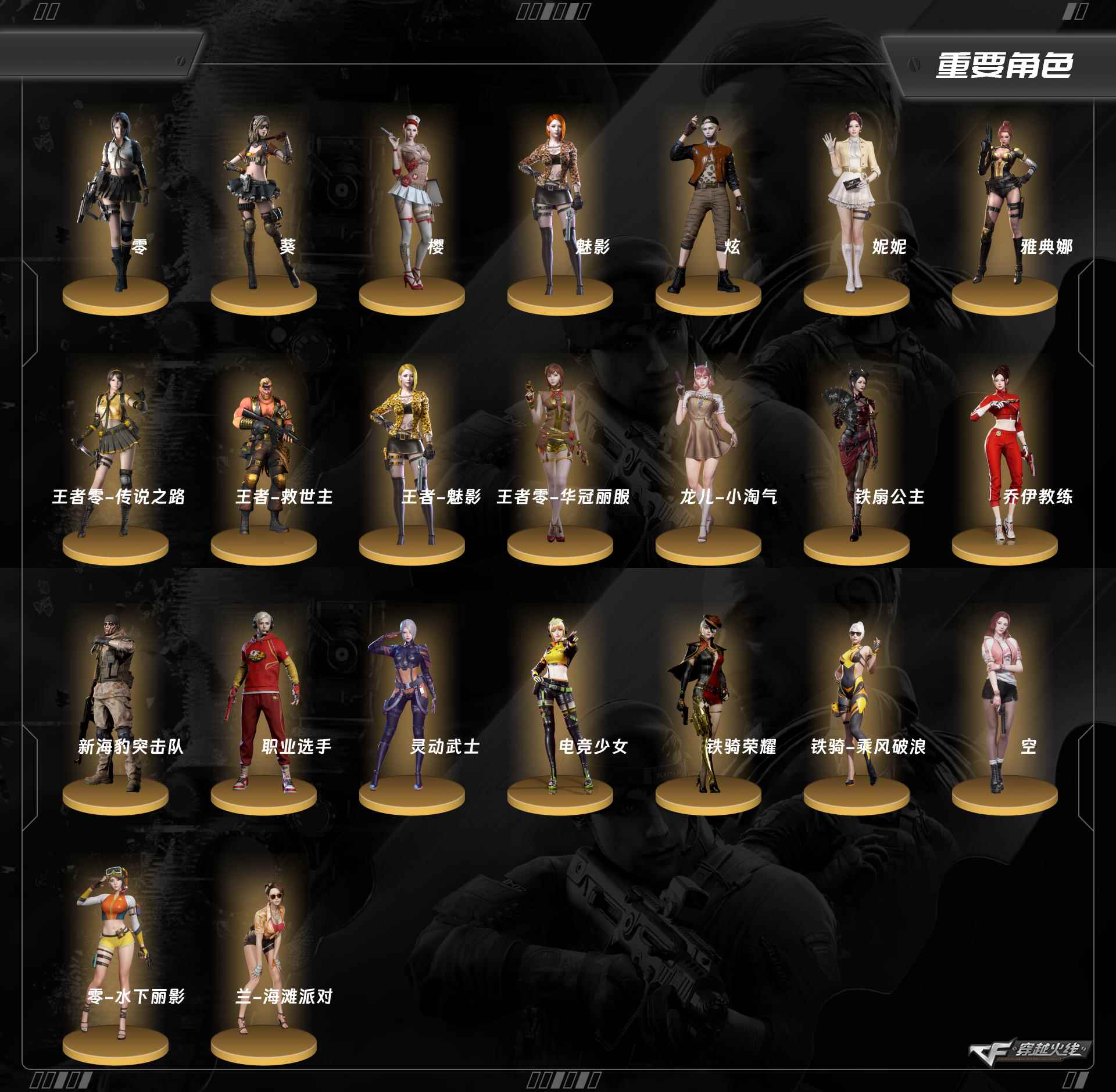 穿越火线账号西部战区四川一区5316/西部/四川一区/可排位/【传奇2】/Lv.102 荣耀元帅/VIP6/186V/【1900