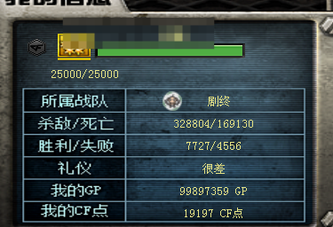 CFQM425684穿越火线账号详情图7