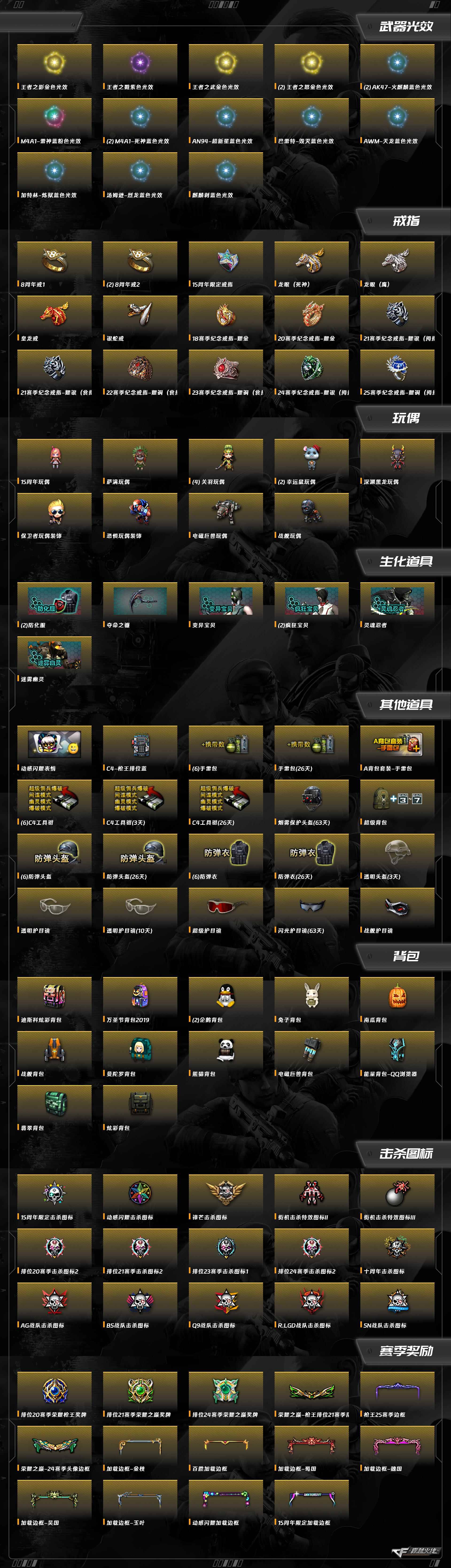 CFQM425681穿越火线账号详情图6