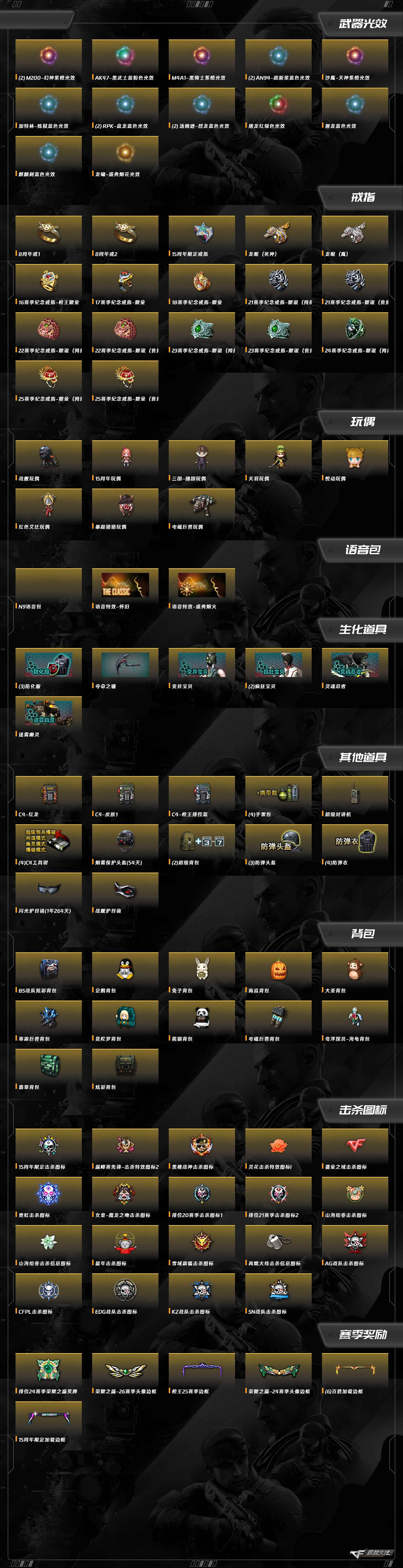 CFQM425868穿越火线账号详情图8