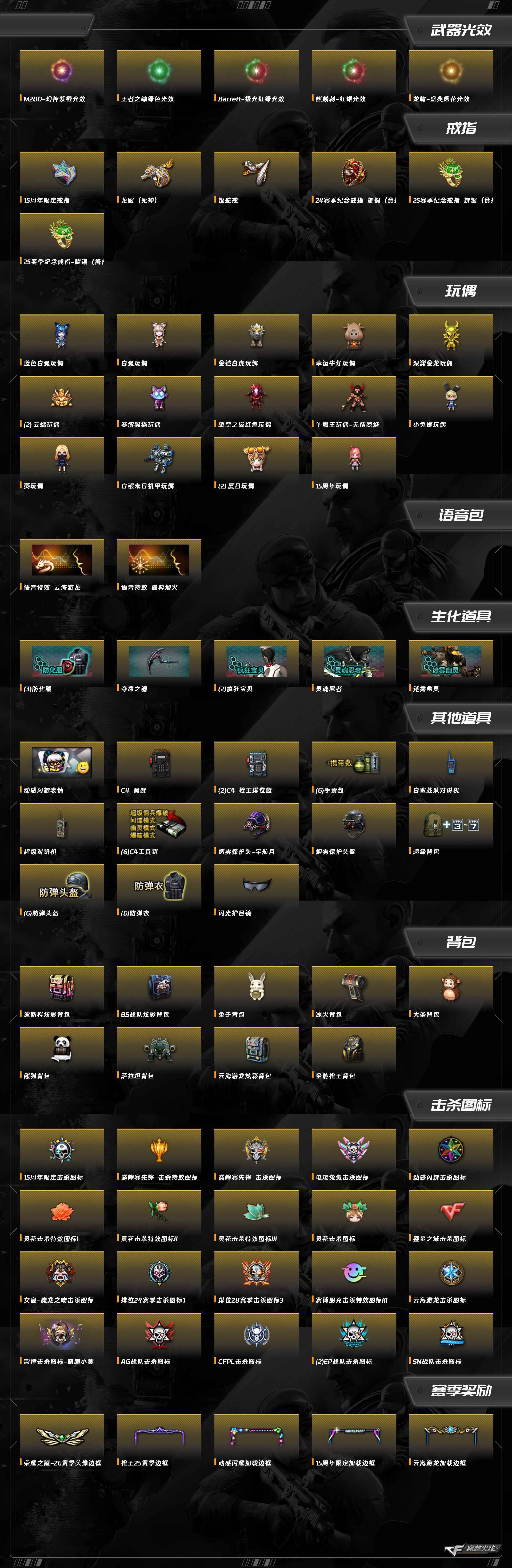 CFCMW425842穿越火线账号详情图9