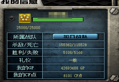 CFCMW425844穿越火线账号详情图5