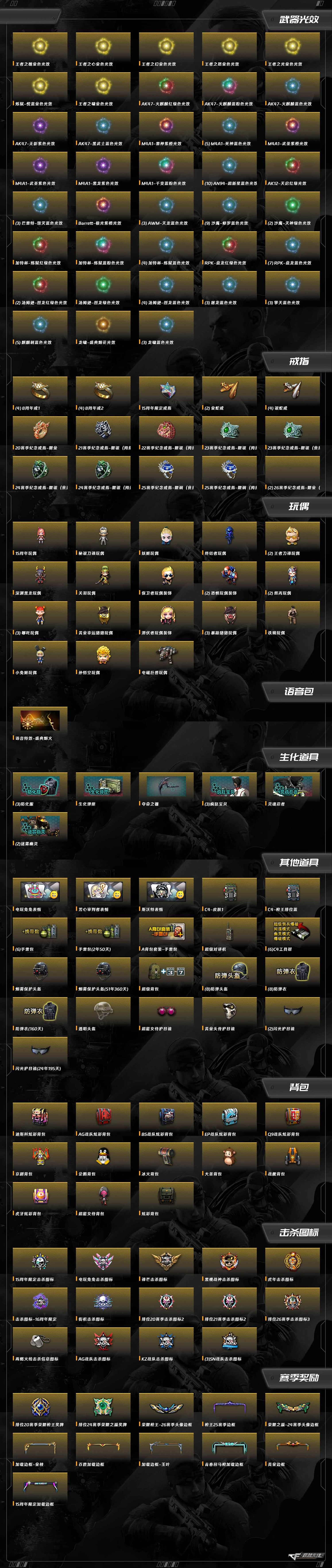 CFQM427142穿越火线账号详情图9