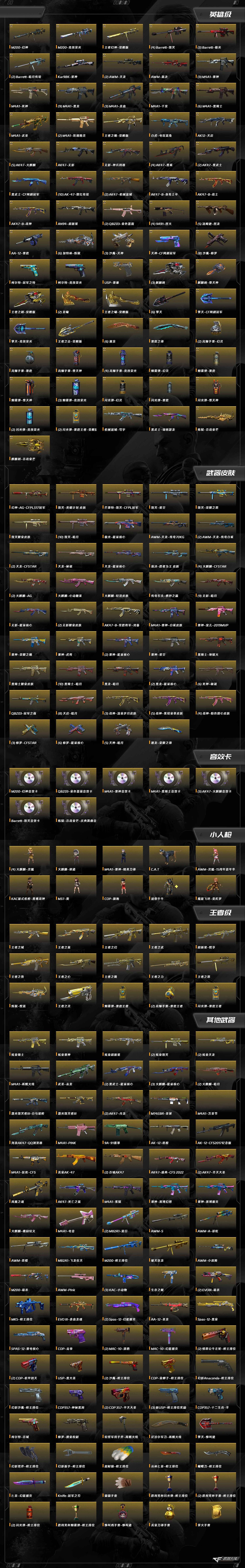 CFQM427142穿越火线账号详情图10