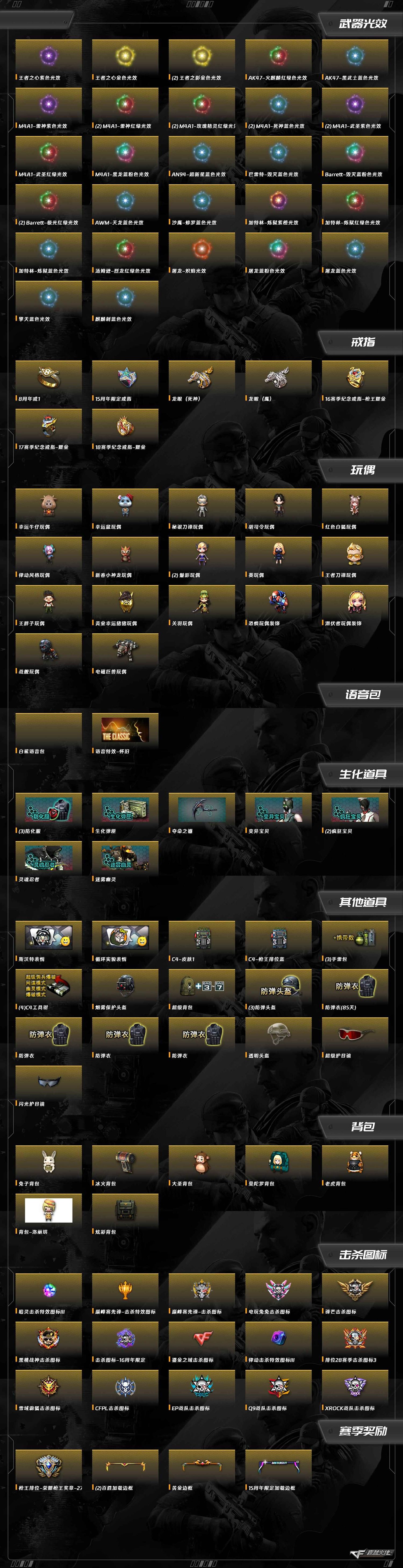 CFQM427379穿越火线账号详情图12