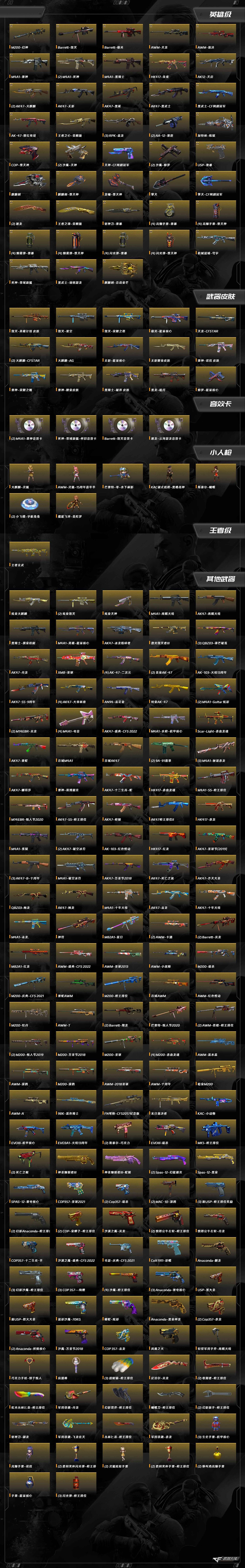 CFQM427379穿越火线账号详情图13