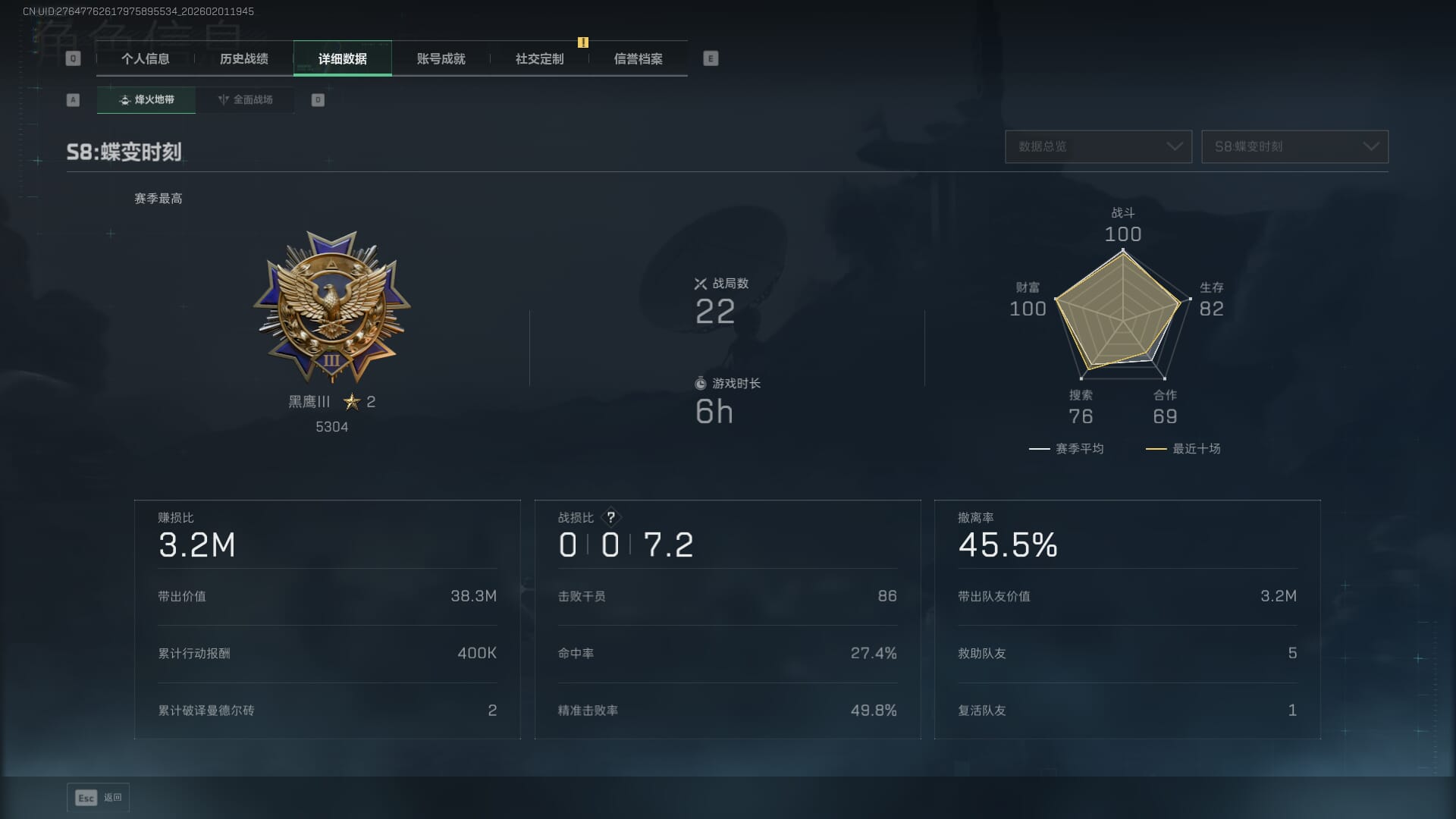 SJZQM431094三角洲行动账号详情图4 SJZQM431094三角洲行动账号详情图4