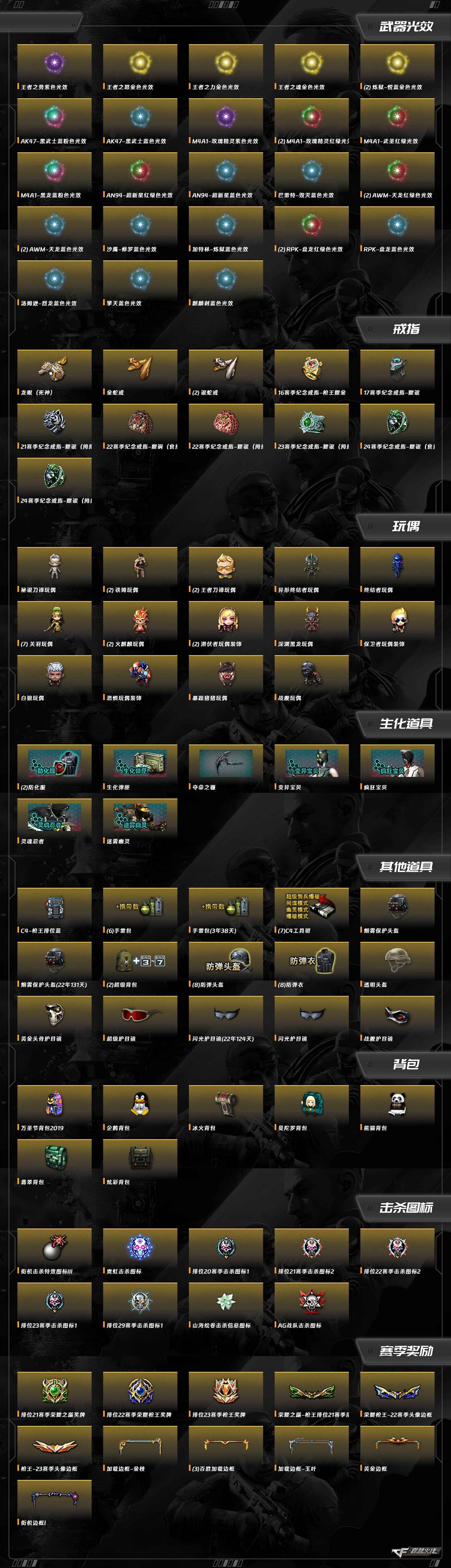 CFQM427225穿越火线账号详情图9