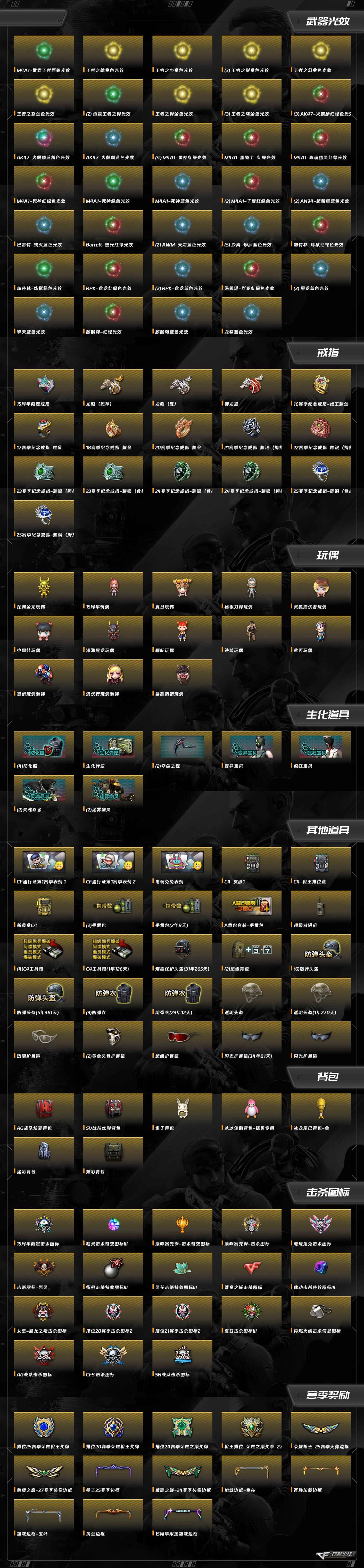 CFQM427376穿越火线账号详情图9