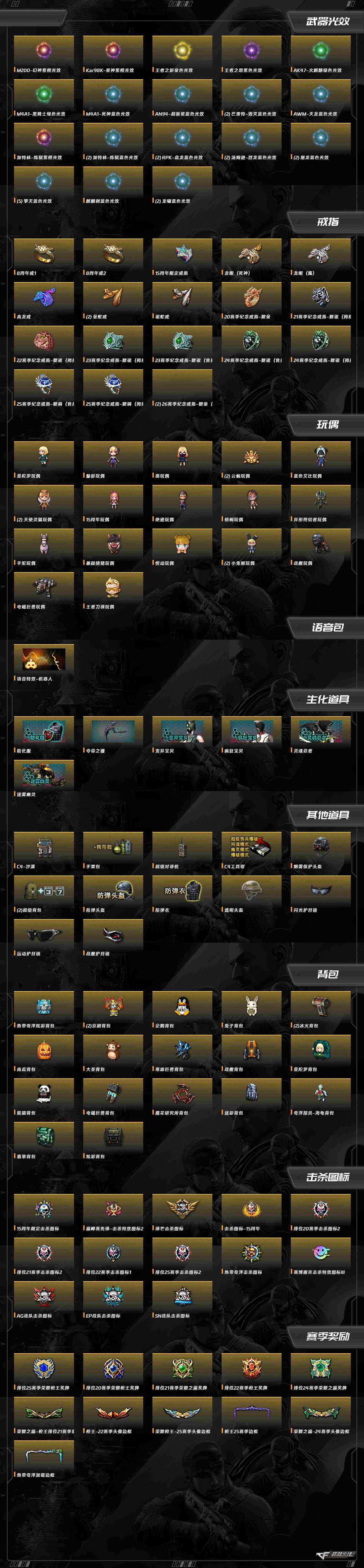 CFQM427377穿越火线账号详情图12