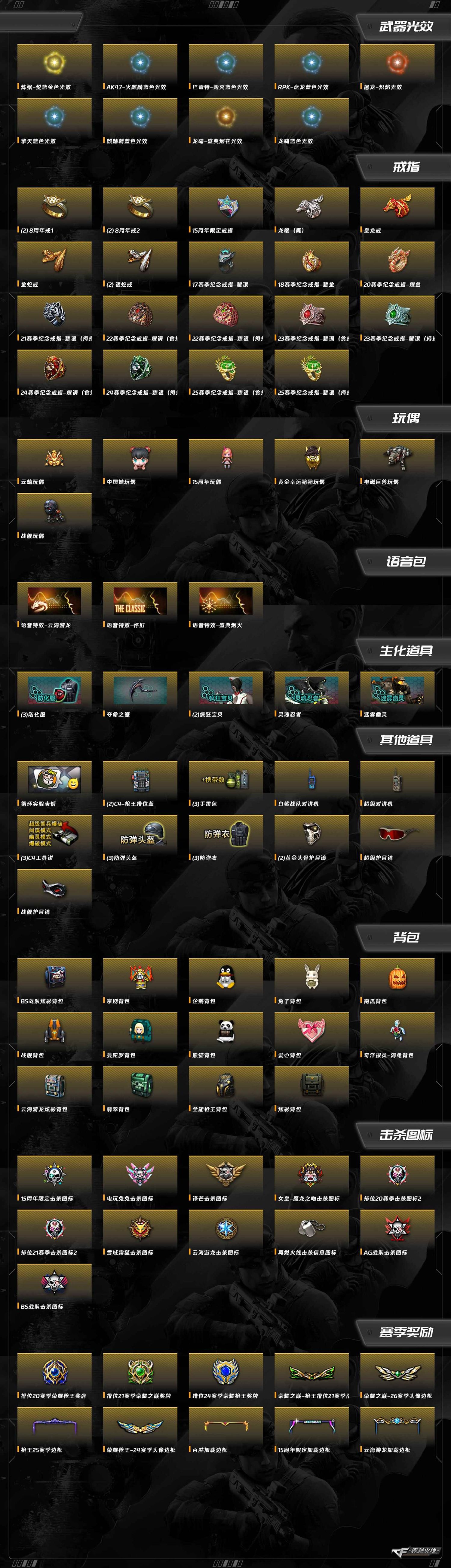 CFQM427223穿越火线账号详情图10