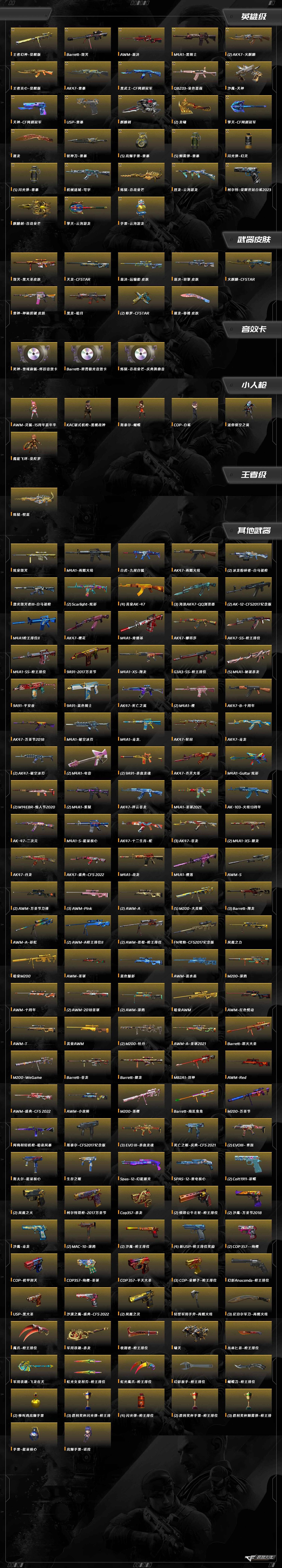 CFQM427223穿越火线账号详情图11