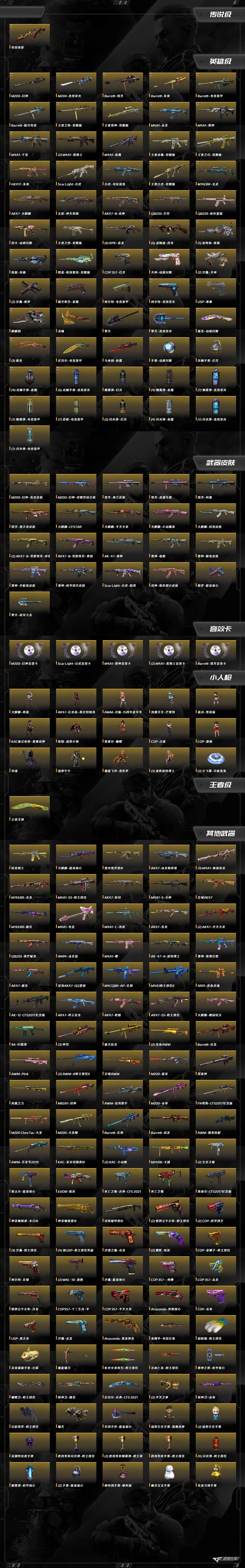 CFQM427283穿越火线账号详情图14