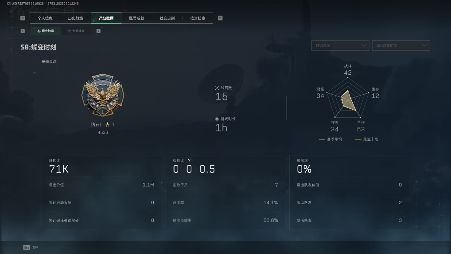 SJZQM431251三角洲行动账号详情图7