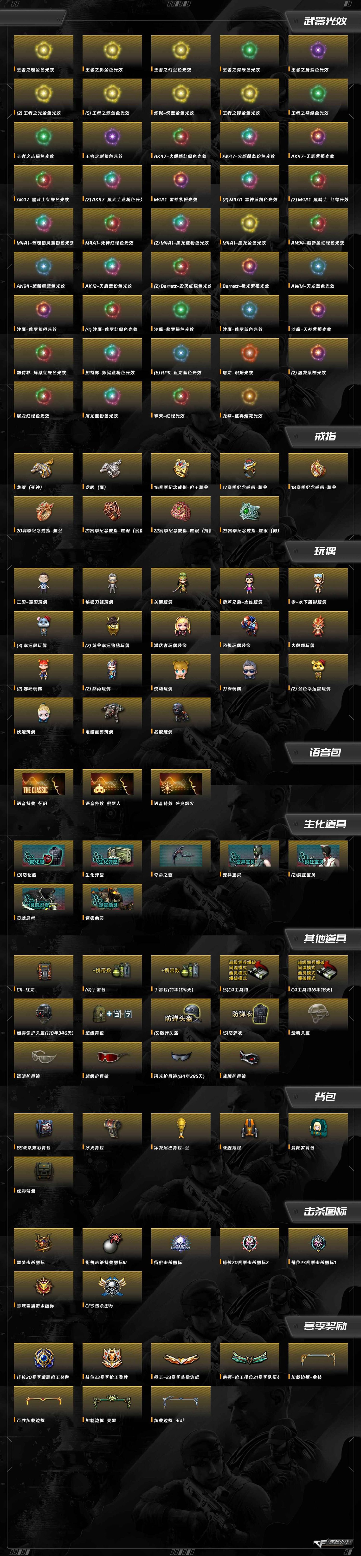 CFQM427258穿越火线账号详情图12