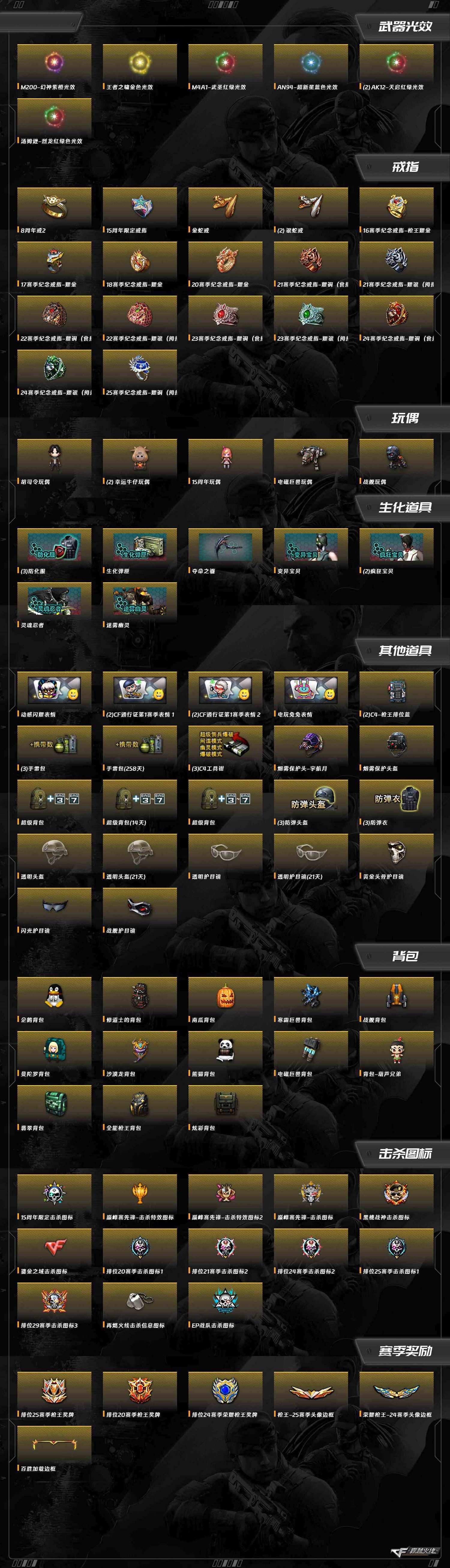 CFQM427234穿越火线账号详情图9