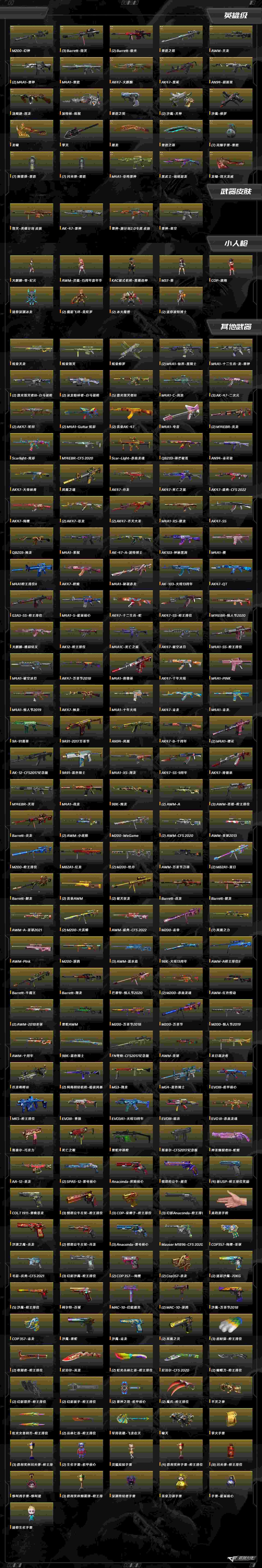 CFQM427234穿越火线账号详情图10