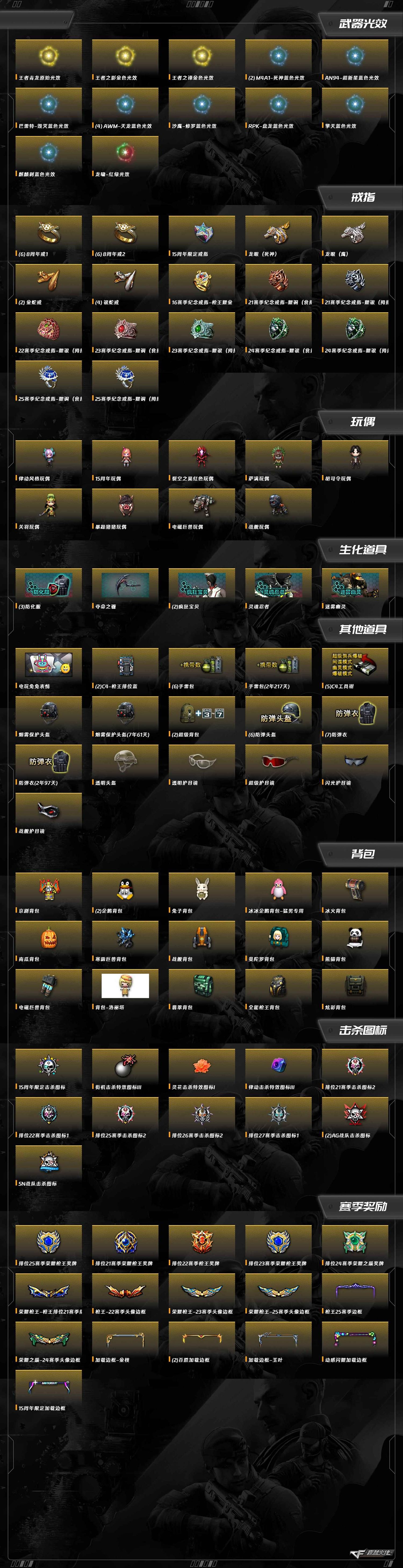 CFQM427237穿越火线账号详情图9