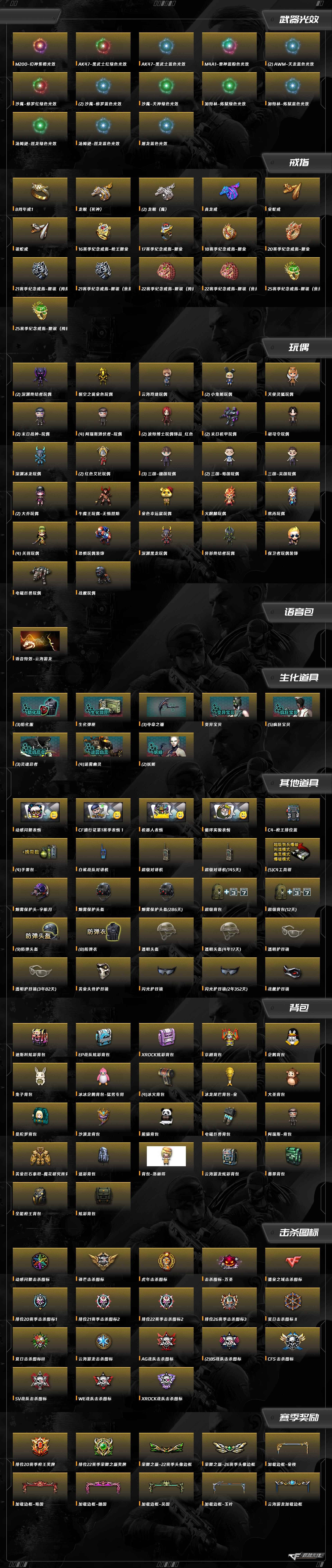 CFQM427284穿越火线账号详情图15