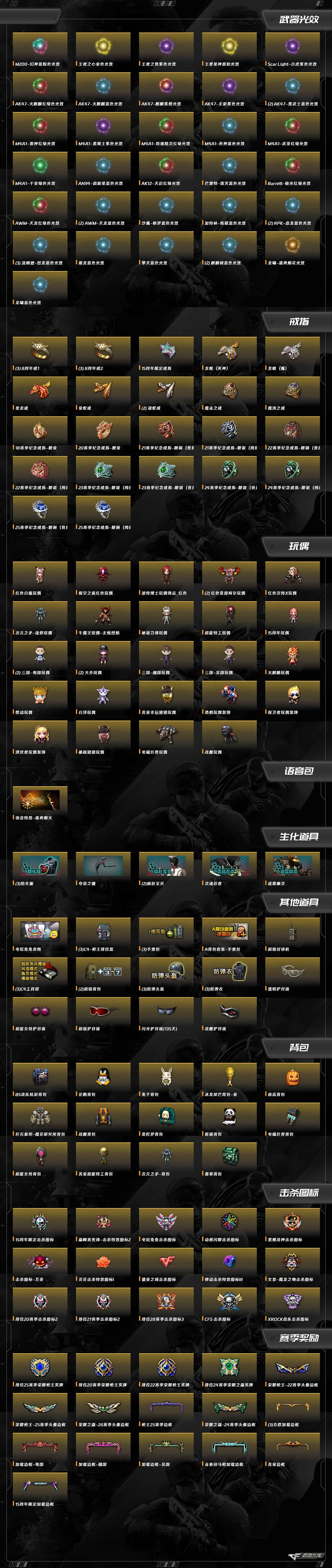 CFQM427362穿越火线账号详情图19