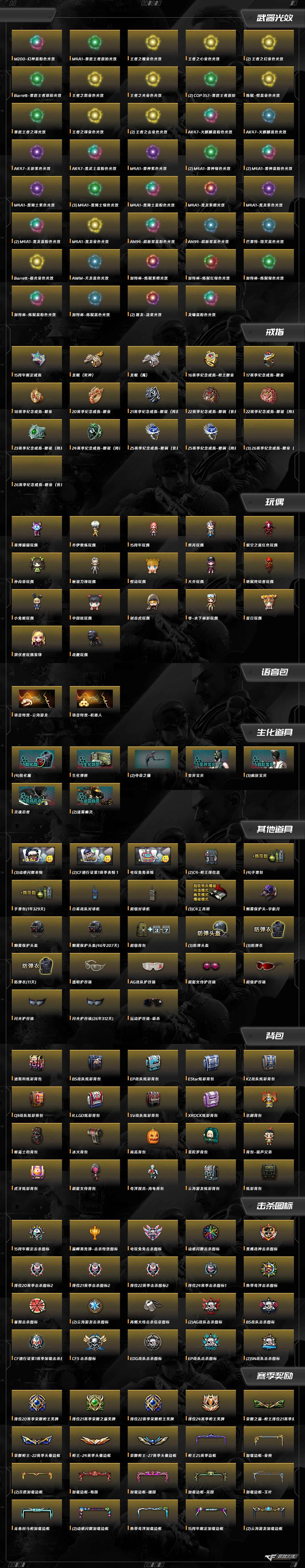 CFQM427372穿越火线账号详情图19