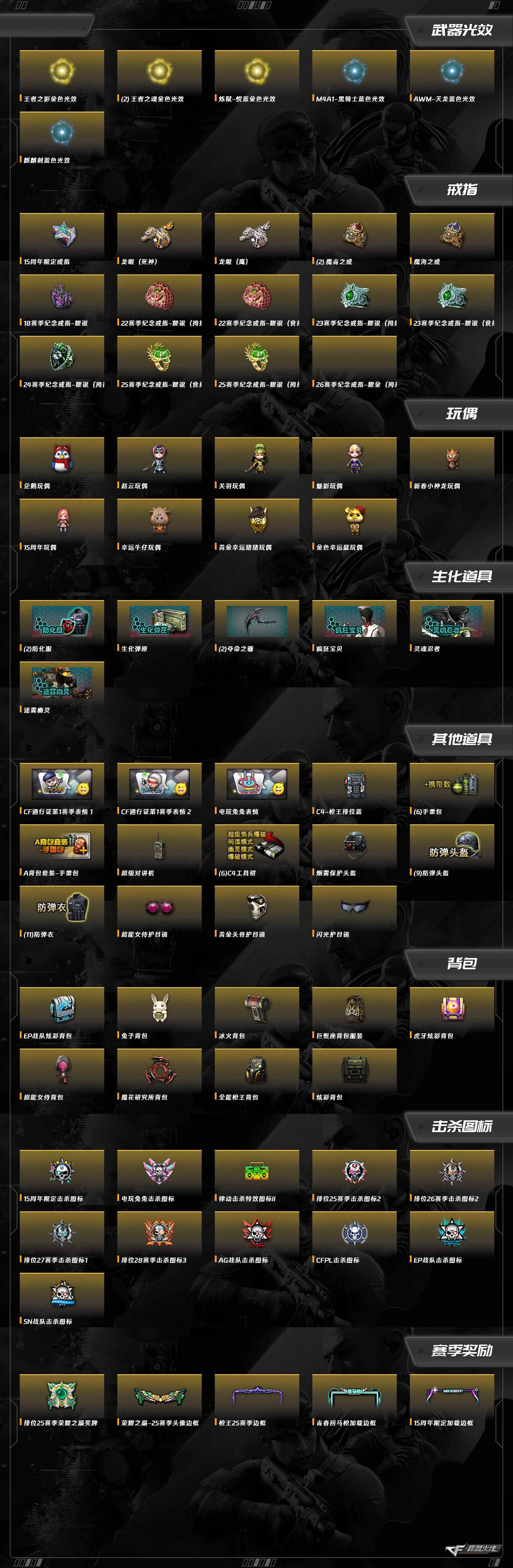 CFQM427370穿越火线账号详情图10