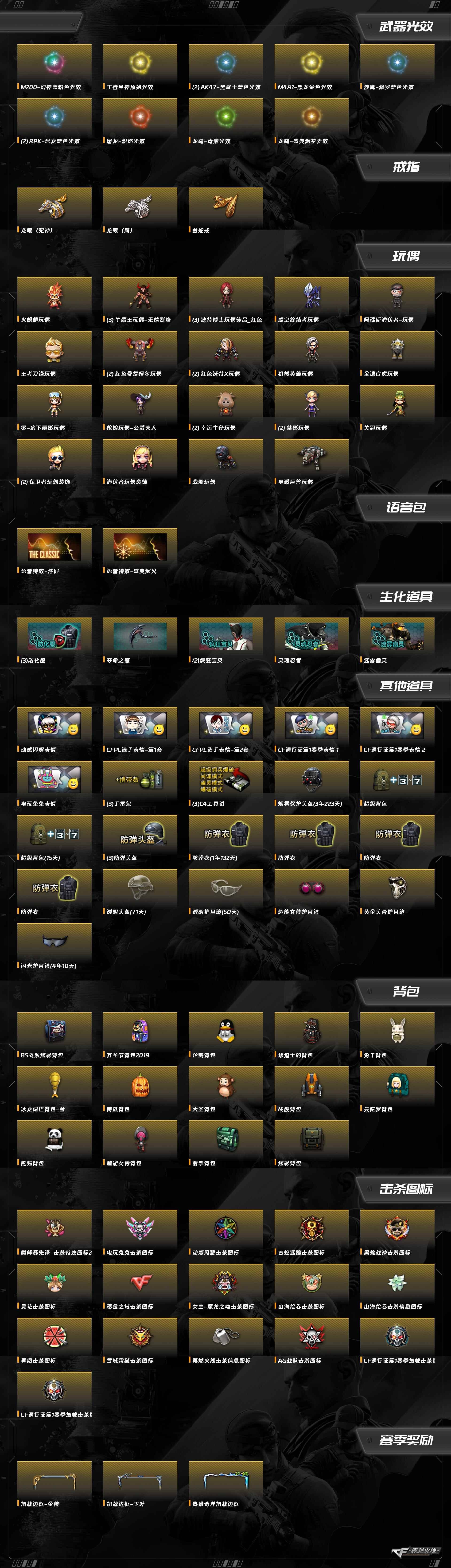 CFCMW429873穿越火线账号详情图11