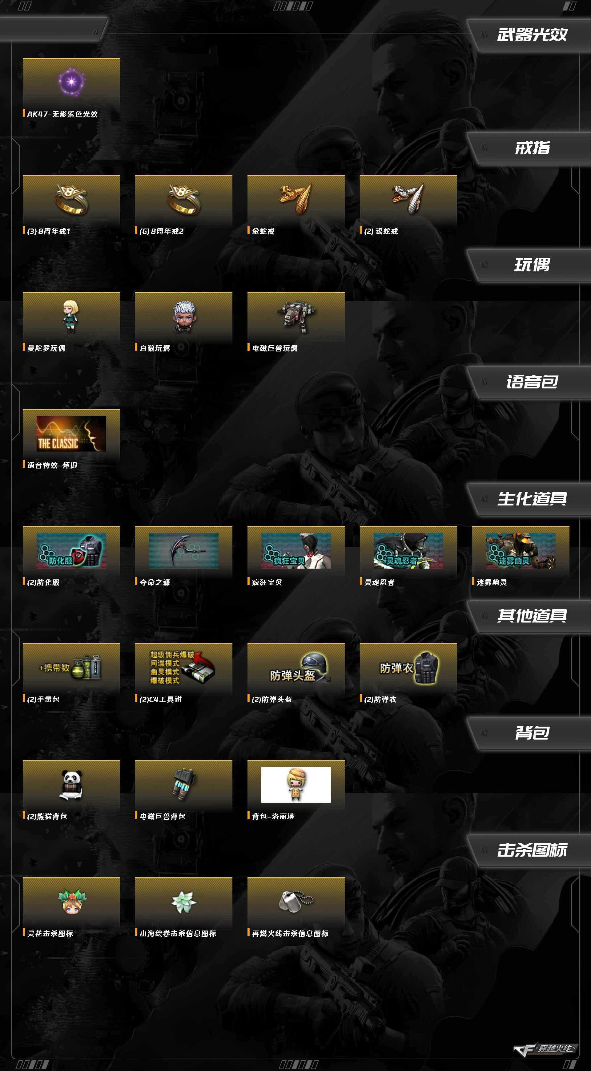 CFCMW429879穿越火线账号详情图10