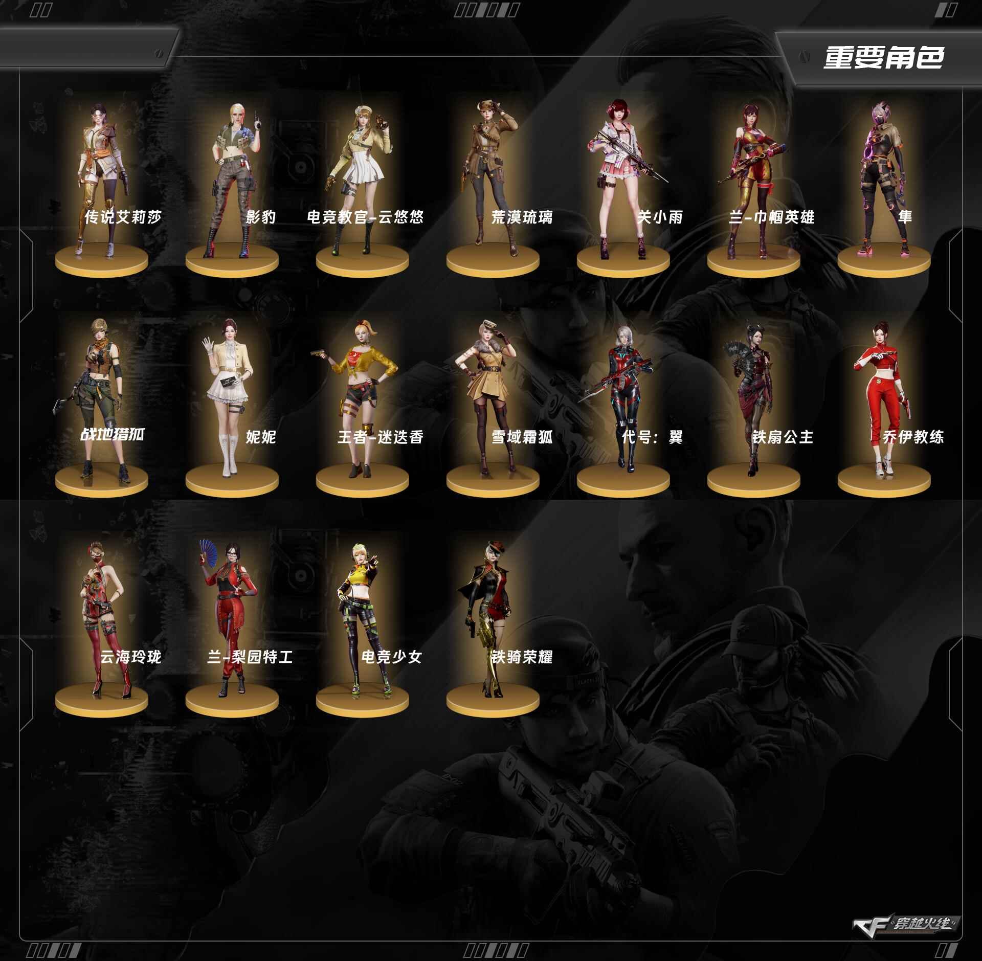 CFQM428741穿越火线账号详情图4