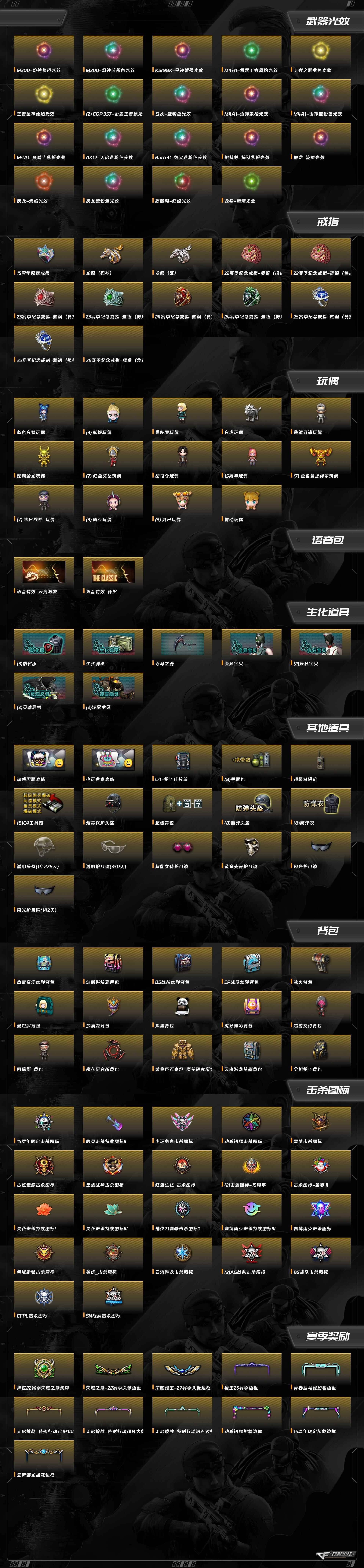 CFQM428741穿越火线账号详情图16