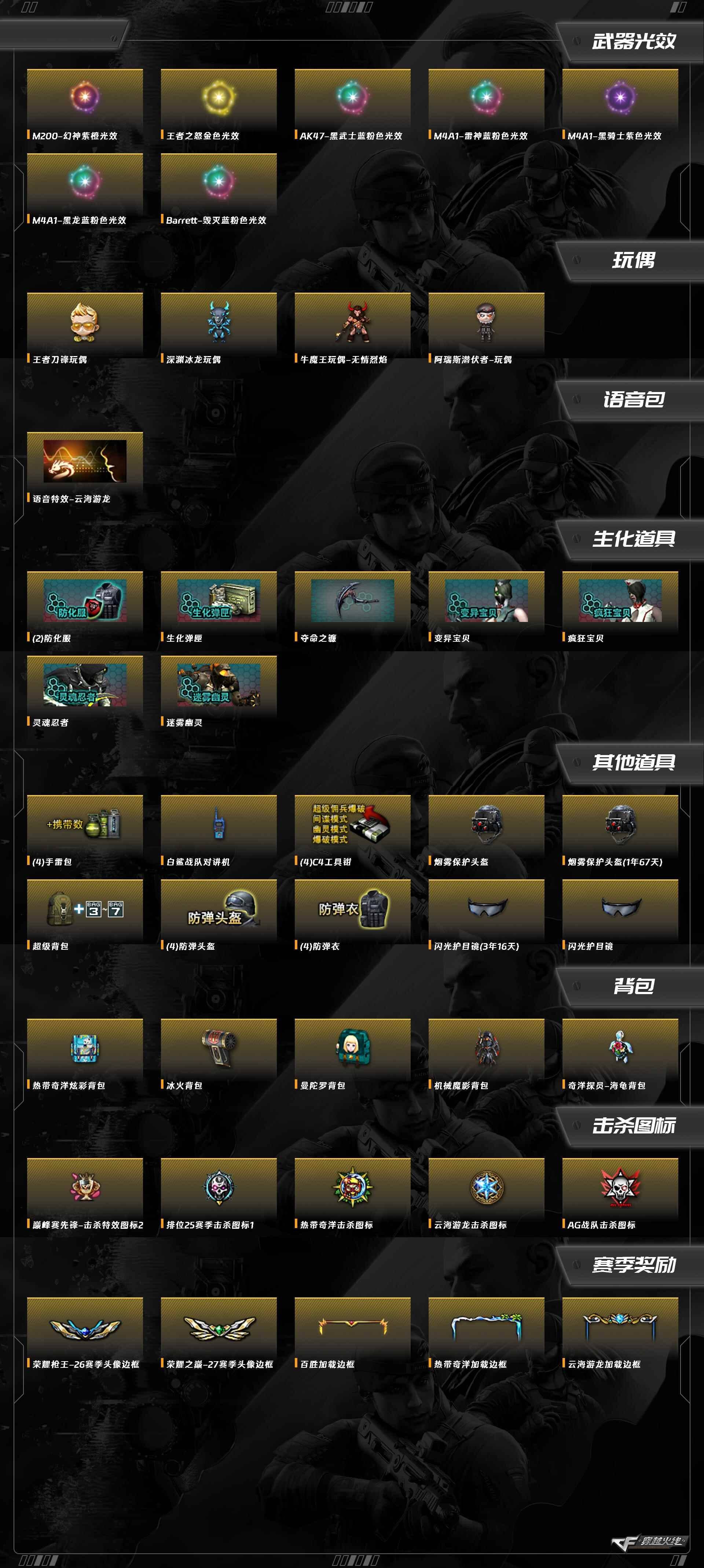 CFQM428746穿越火线账号详情图11