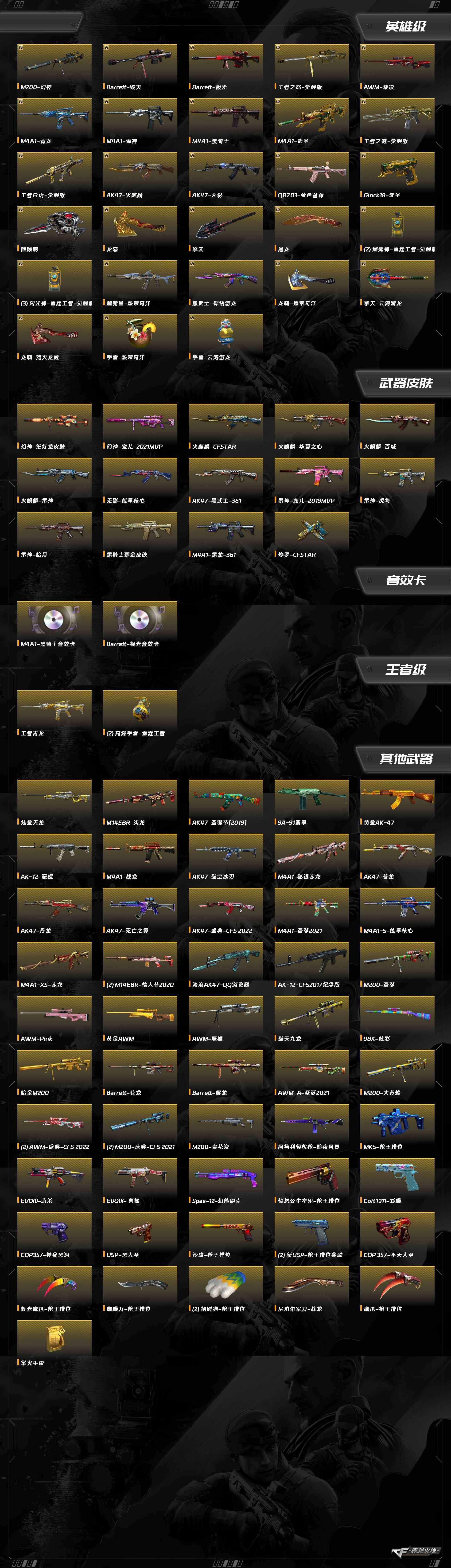 CFQM428746穿越火线账号详情图12