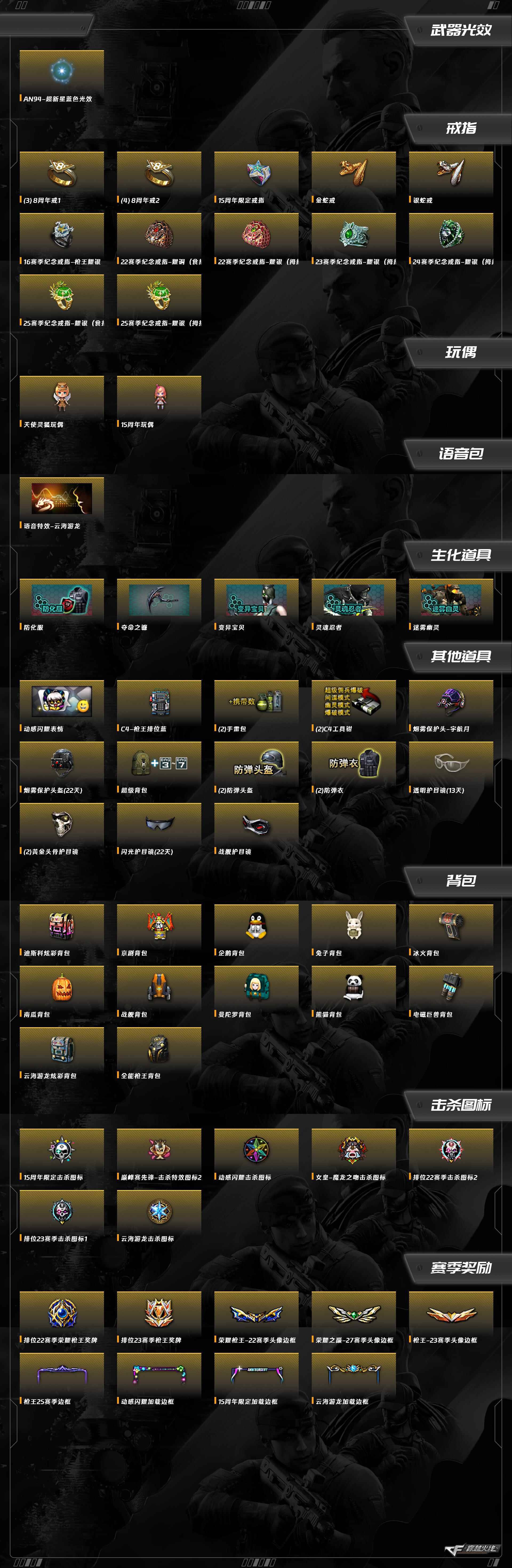 CFCMW429885穿越火线账号详情图9