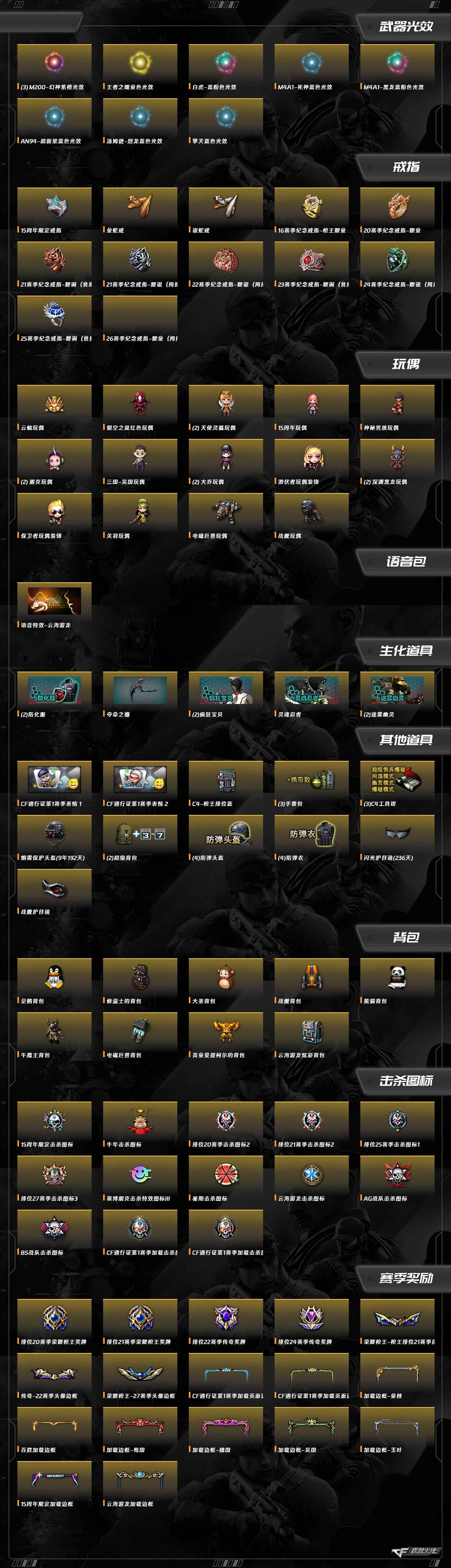 CFQM428767穿越火线账号详情图9