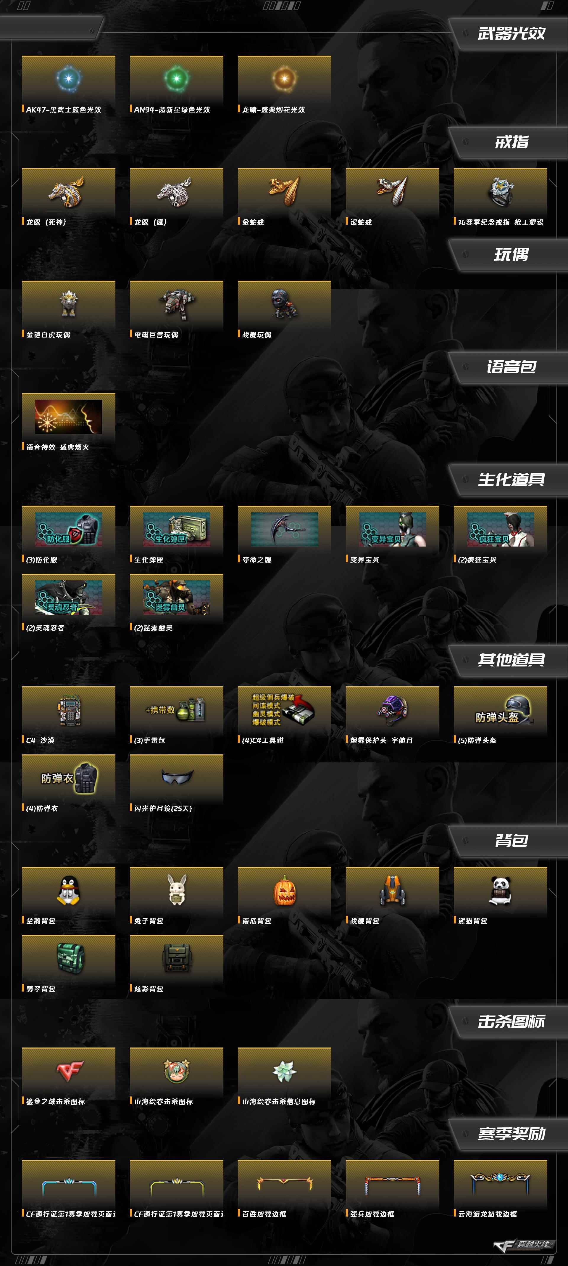 穿越火线账号南部战区5228/南部/南方大区/可排位【精英5】【Lv.93 中将6】VIP3/52V/4盘龙/4炼狱/2