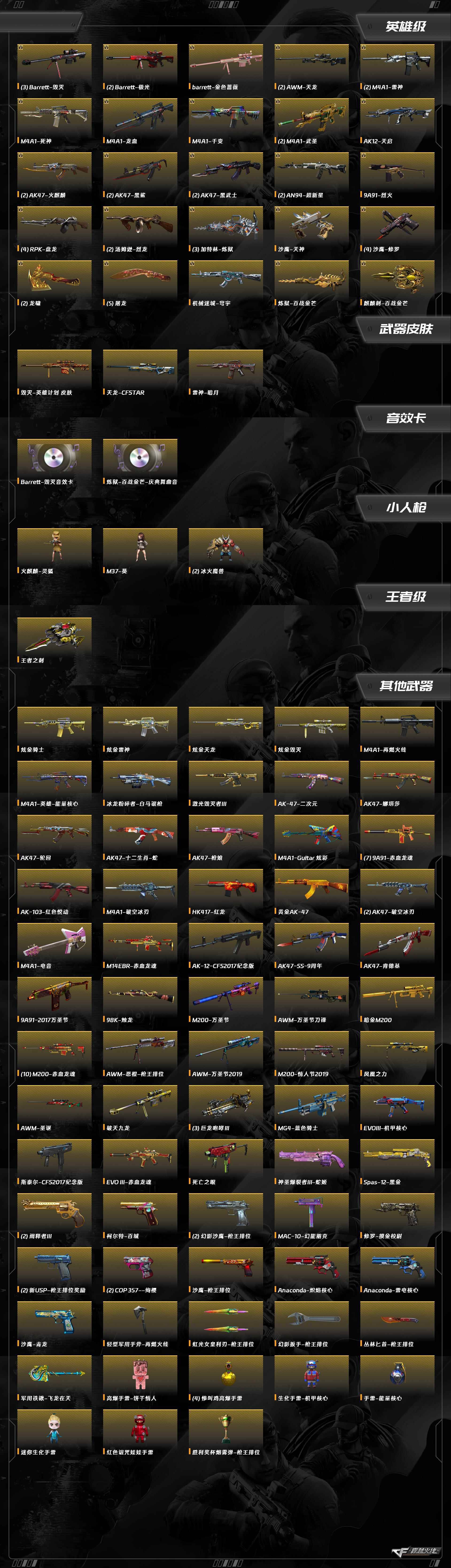 CFQM428762穿越火线账号详情图10